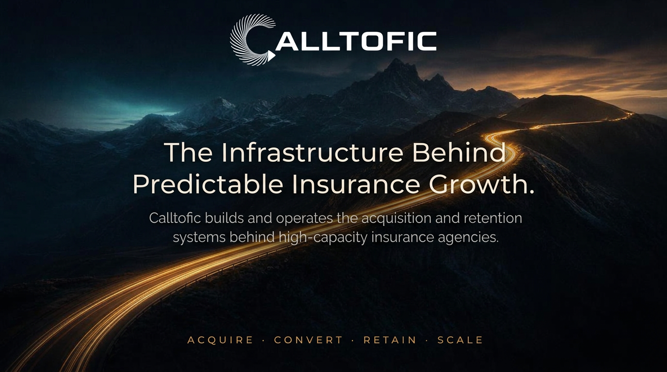 Calltofic – High-Intent Calls & Lead Generation